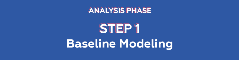 Baseline Modeling