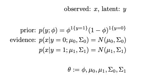 variables as x, and the unknown label as y