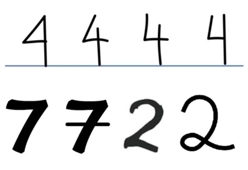 handwritten digits - What Is Semi-Supervised Machine Learning?