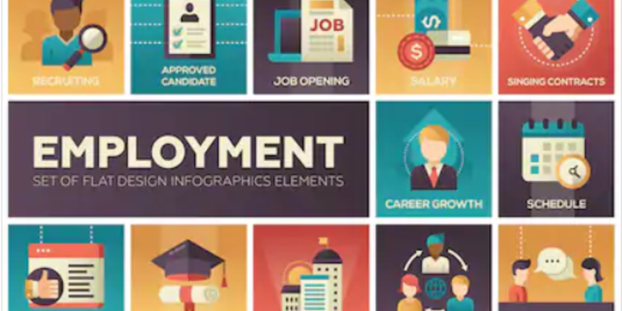 Opportunity Employment: 4 Trends Being Escalated By COVID-19