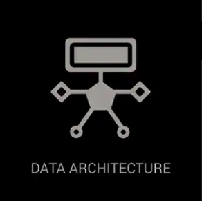 Fundamentals of Data Architecture to Help Data Scientists Understand Architectural Diagrams Better