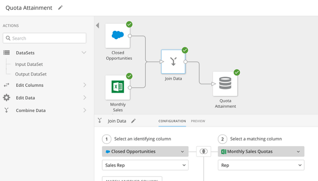 7 Tools for Superior Business Intelligence in 2020 | Experfy.com