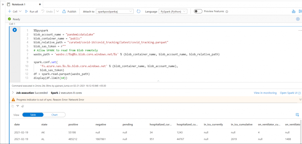 Azure Synapse Analytics — Introduction