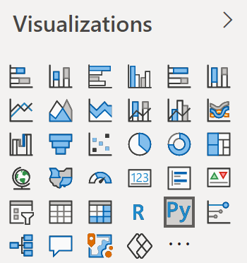 Spark And Power BI visualizations.
