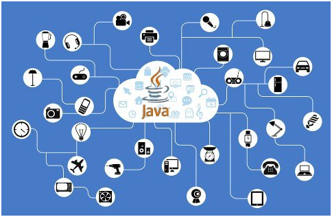 Top 5 Benefits of Java In IoT Systems Development